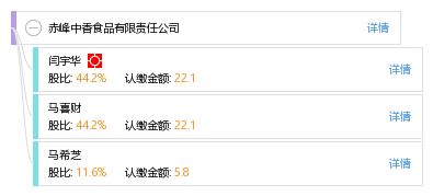 赤峰中香食品有限责任公司 工商信息 信用报告 财务报表 电话地址查询 天眼查